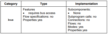 bus constraints